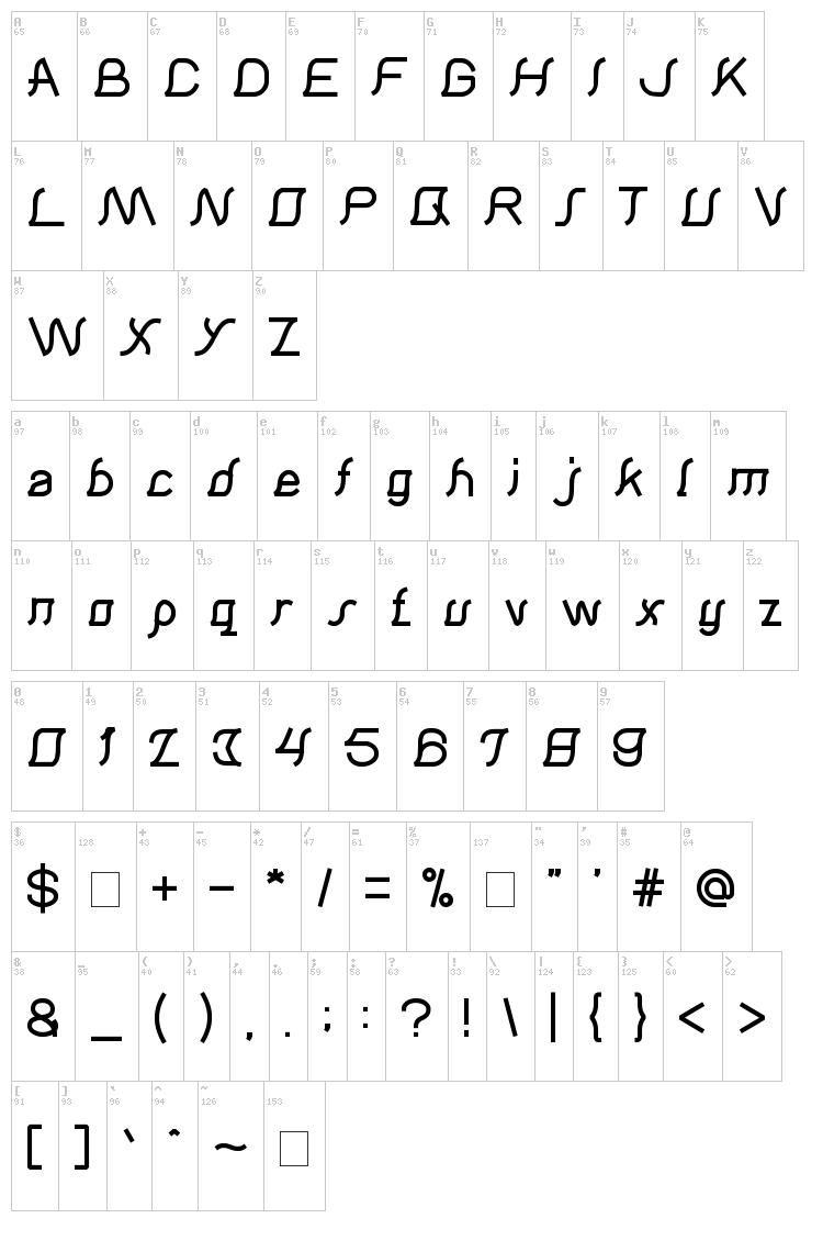 Samurai in UK font map
